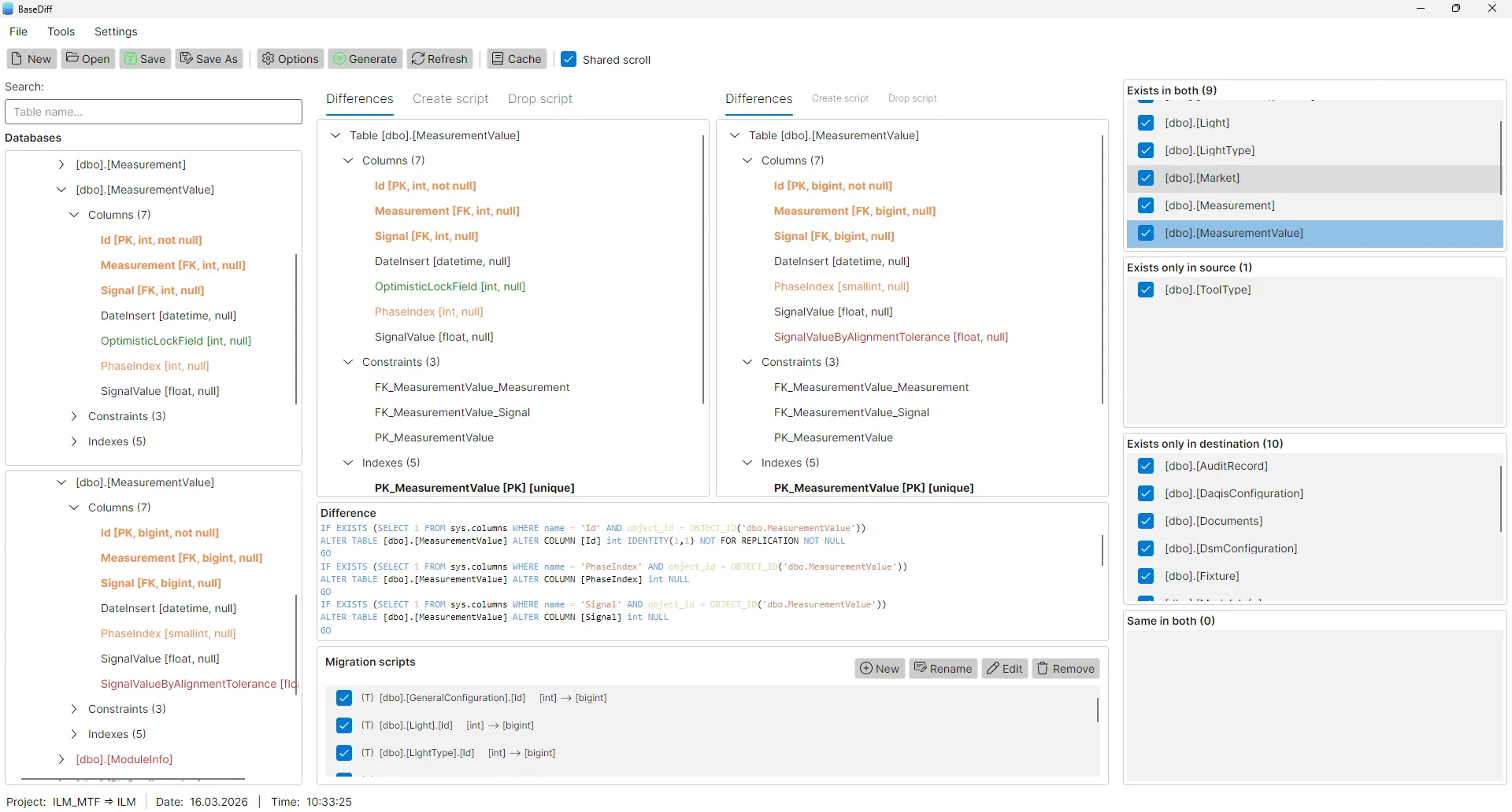 BaseDiff main window showing database schema comparison tree with SQL update scripts